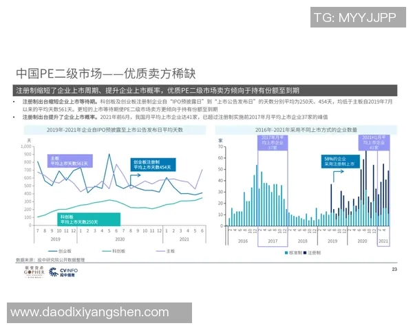 足球商务英语的应用与发展趋势分析及其对行业的影响探讨